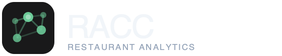 RACC Login